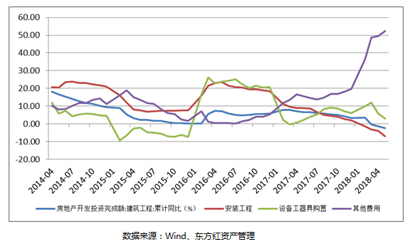 2季报债券5.PNG