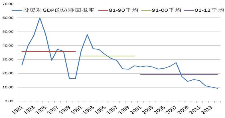 股票6.PNG