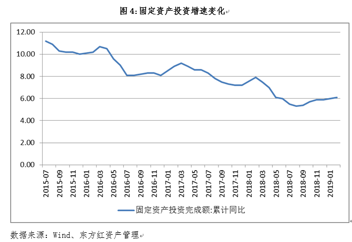 债券4.PNG