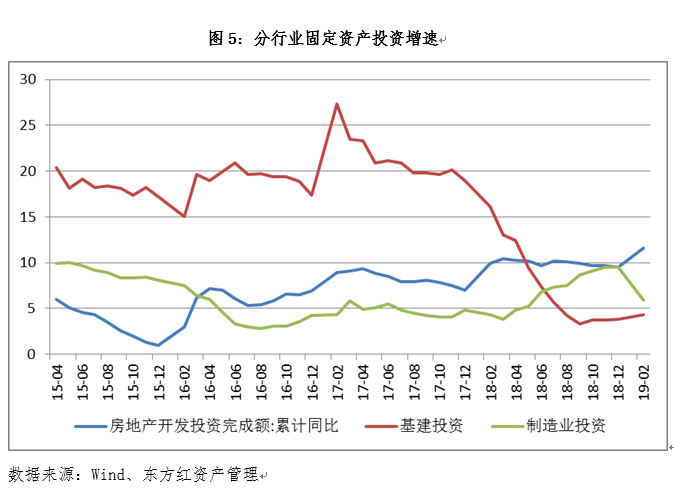 债券5.PNG