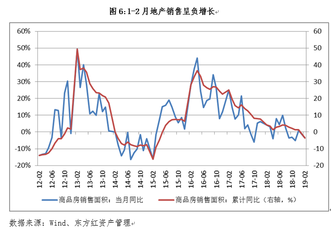 债券6.PNG