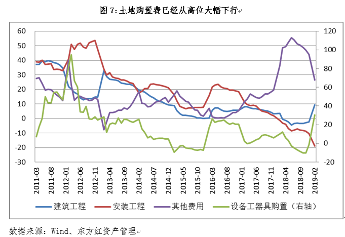 债券7.PNG