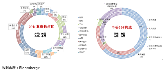 股票11.PNG