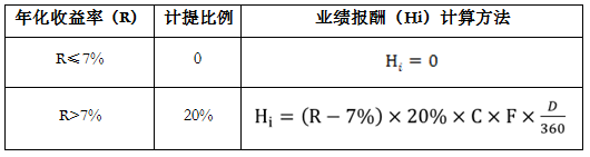 捕获.PNG